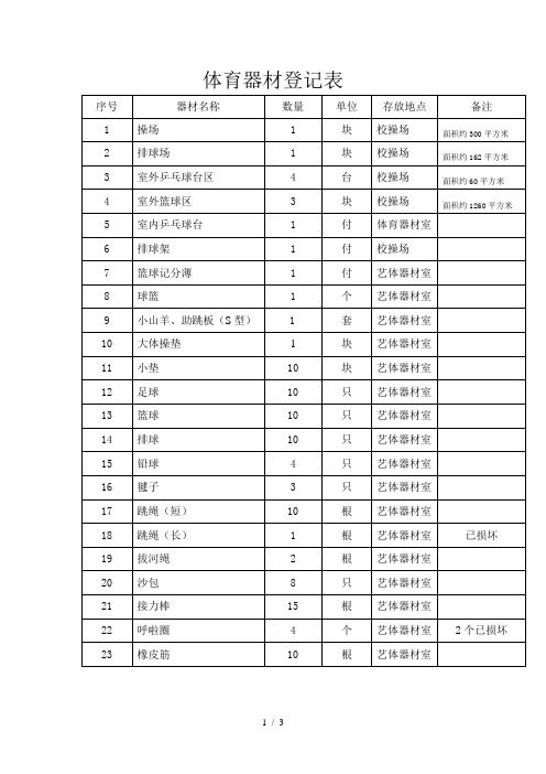 体育器材登记表