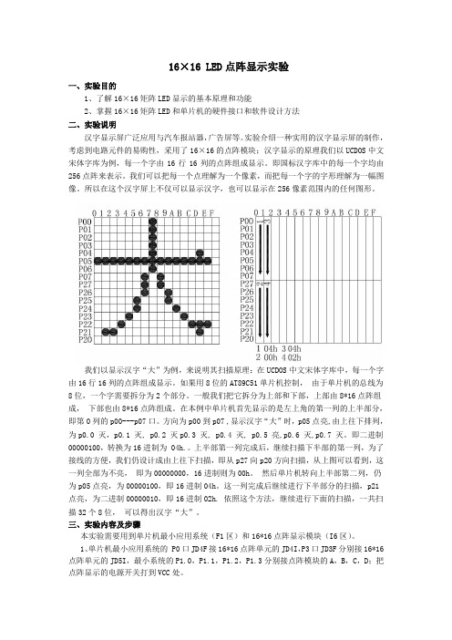 16×16 LED点阵显示实验