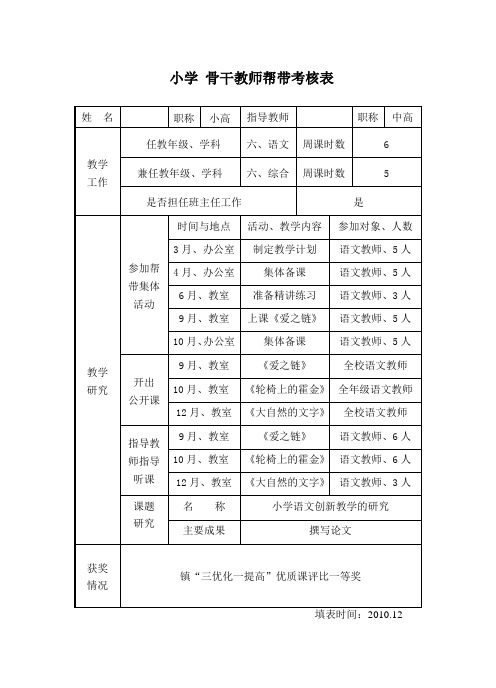 骨干教师帮带考核表