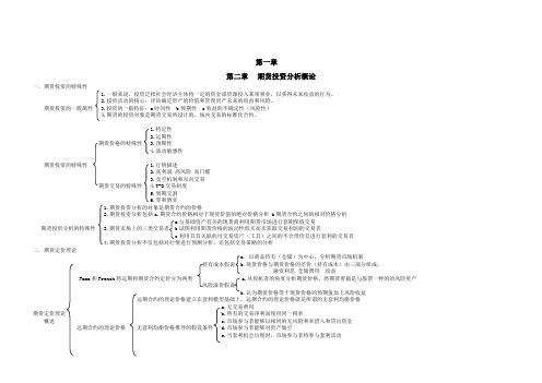 期货从业资格投资分析总提纲