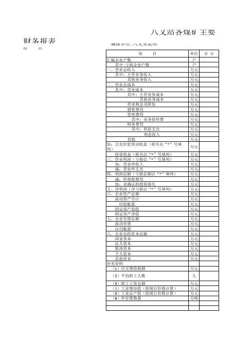 地方煤炭企业主要财务指标表