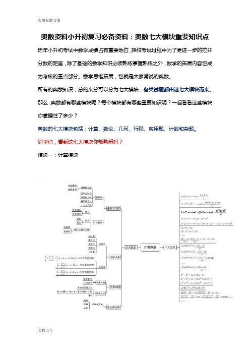 奥数资料小升初复习必备资料：奥数七大模块重要知识点