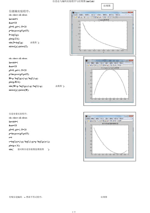 信息论与编码实验程序与结果图(matlab)