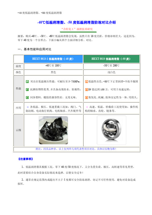 -40℃与-50度低温润滑脂对比介绍