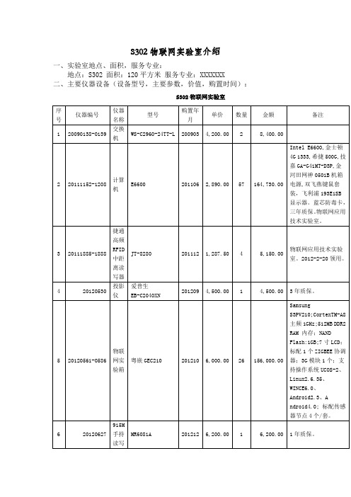 S302(物联网实验室)汇编内容