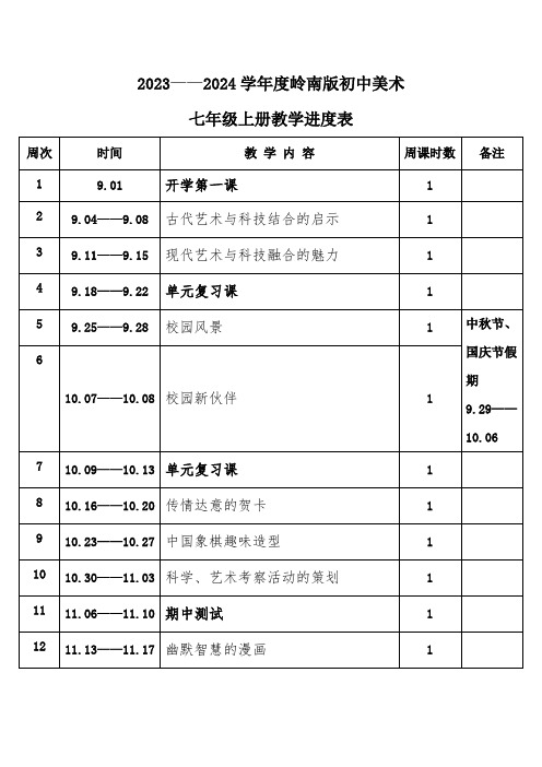 2023年秋学期岭南版初中美术七年级上册教学进度表