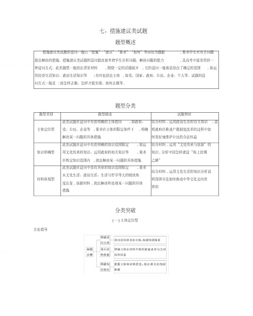 高考政治措施建议类试题.pdf