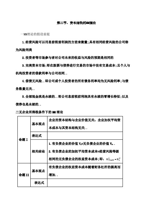 资本结构的MM理论