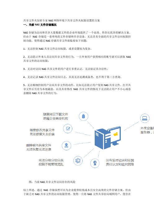 共享文件夹加密专家NAS网络环境下共享文件夹权限设置的方案