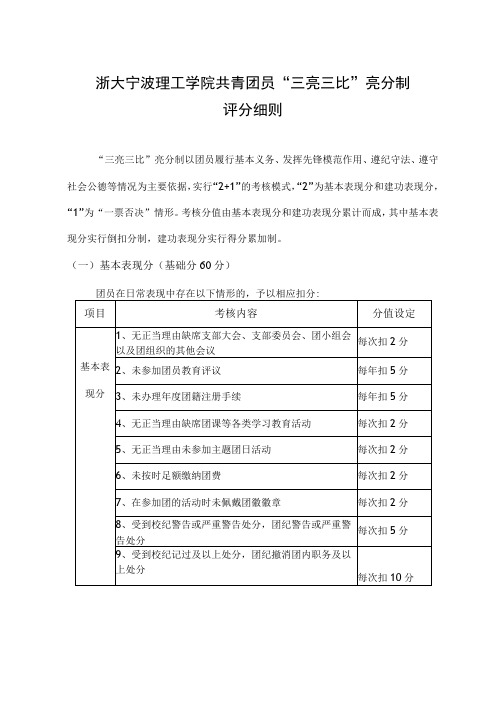 浙大宁波理工学院共青团员“三亮三比”亮分制评分细则