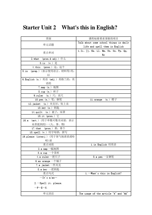 人教版七年级英语上册二次备课StarterUnit2 What’s this in English(共2课时)教学设计含答案