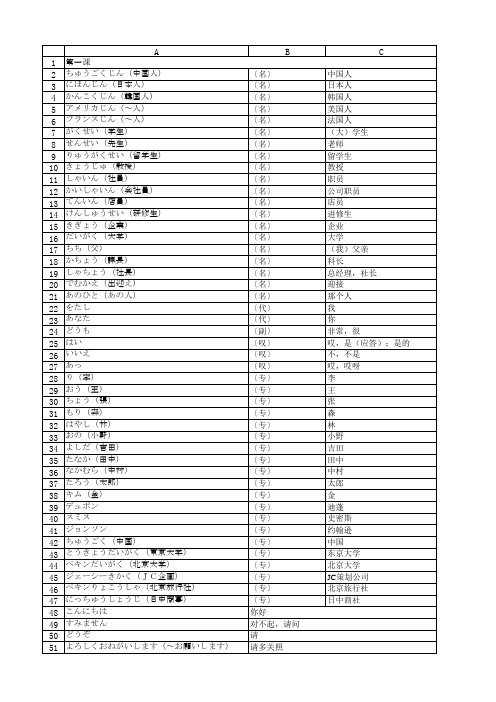 标准日本语初级上册(分课词汇表)