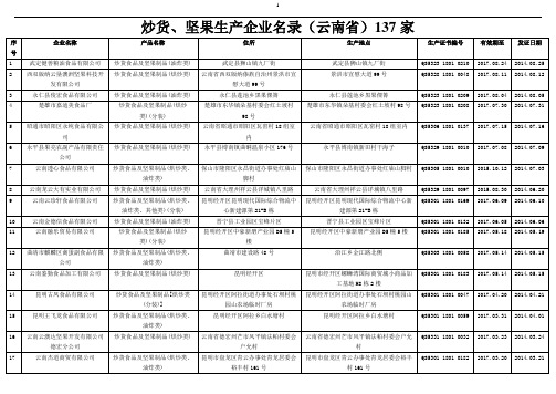 炒货、坚果生产企业名录(云南省)137家