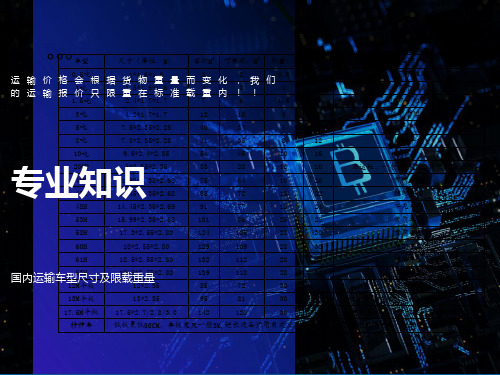 国内运输车型及载重
