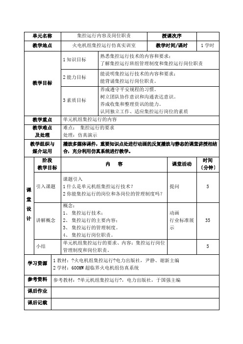 火电厂集控运行专业《集控运行内容及岗位职责》