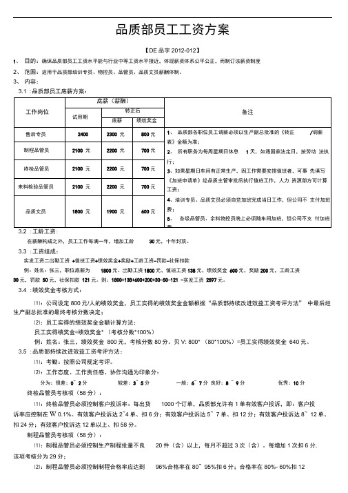 品质部品管工资方案