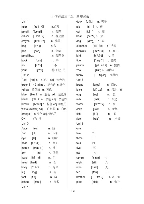 新版PEP小学英语(3-6年级)单词表--打印