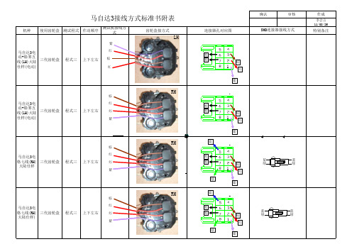 马自达3接线附图