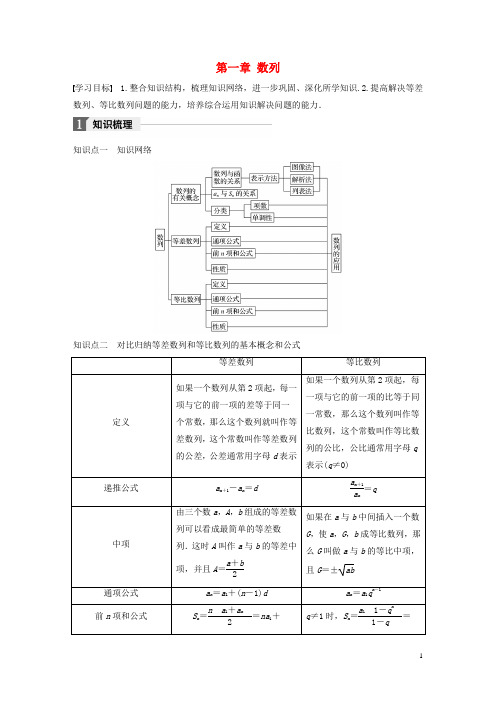 18版高中数学第一章数列章末复习课学案北师大版必修5