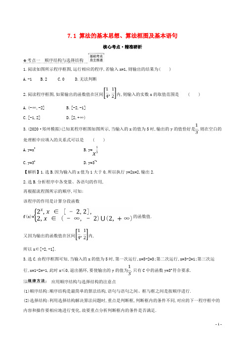 版高考数学一轮复习第七章算法复数推理与证明.算法的基本思想算法框图及基本语句练习理北师大版