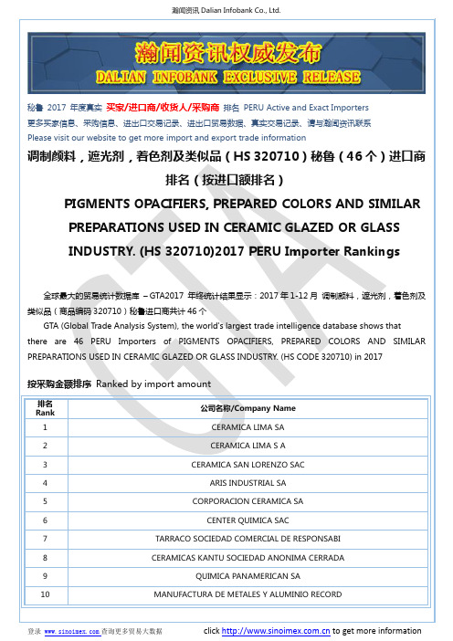 调制颜料,遮光剂,着色剂及类似品(HS 320710)2017 秘鲁(46个)进