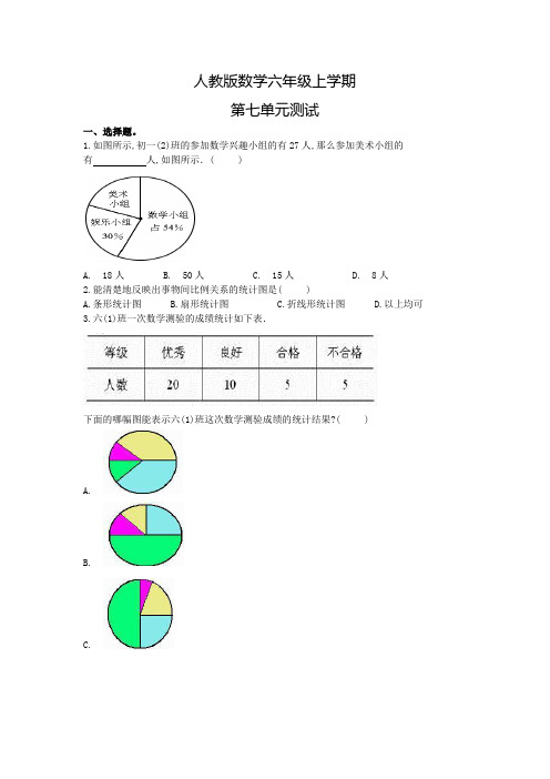 人教版数学六年级上册《第七单元综合测试题》含答案