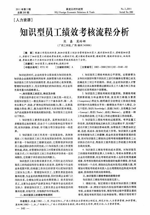 知识型员工绩效考核流程分析