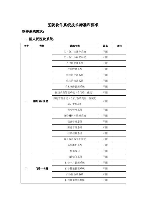 医院软件系统技术标准和要求