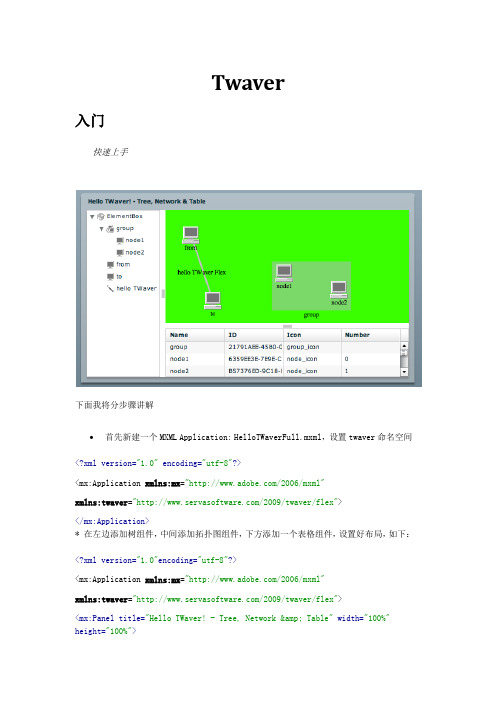 TWaver学习笔记1-TWaver入门