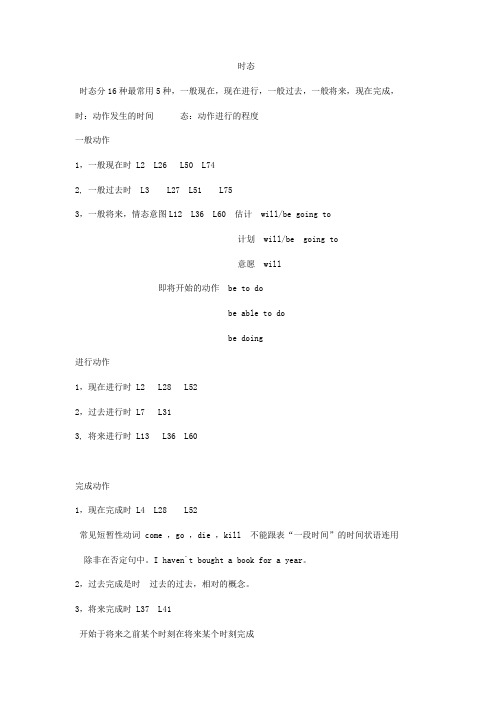新概念2 时态(全)