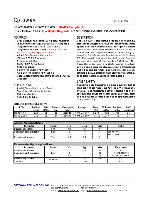 SPS-7350WG中文资料