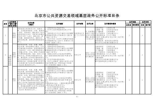 《北京市公共资源交易领域基层政务公开标准目录》