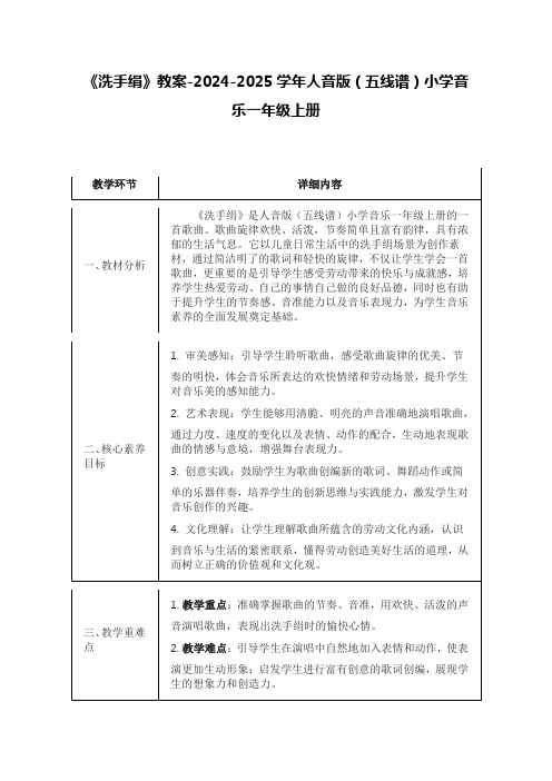 《洗手绢》教案-2024-2025学年人音版(五线谱)小学音乐一年级上册