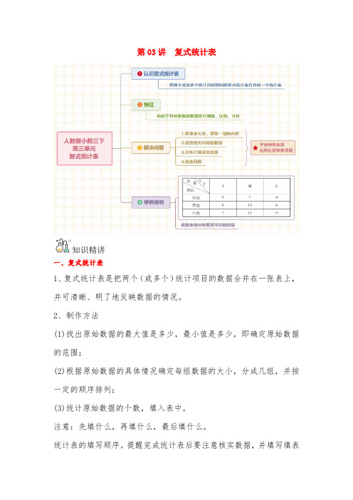 第03讲 复式统计表(word讲义)-三年级数学下册单元知识盘点易错题专训(人教版)