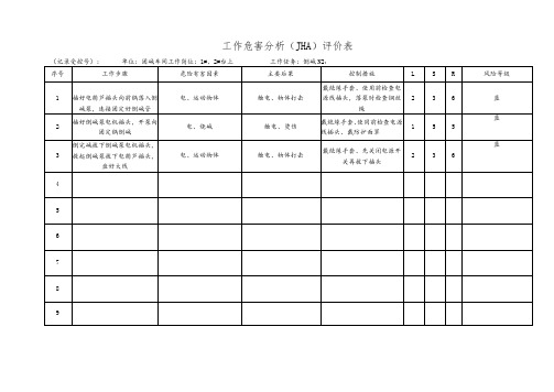 化工企业倒碱工作危害分析(JHA)评价表