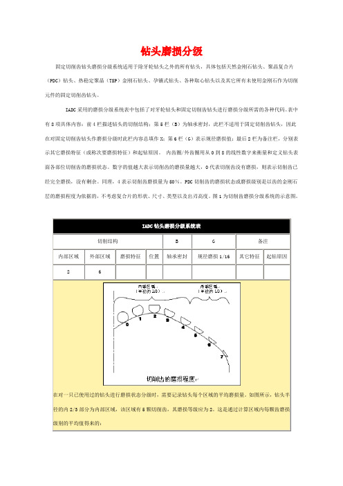 钻头磨损分级