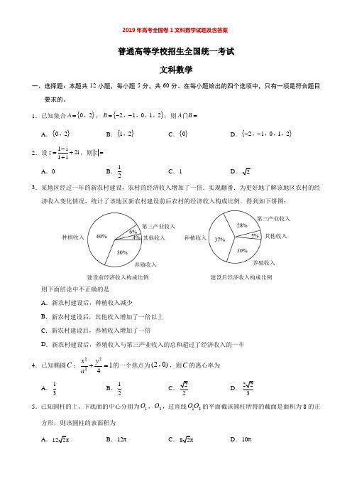 2019年高考全国卷1文科数学试题及含答案