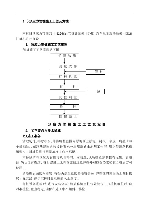 预应力管桩施工工艺及方法