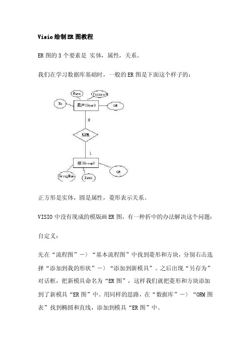 viso画er图实例【最新】