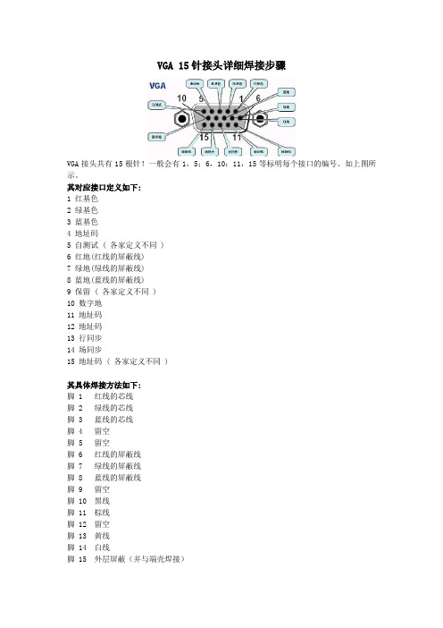 VGA15针接头详细焊接步骤(精)