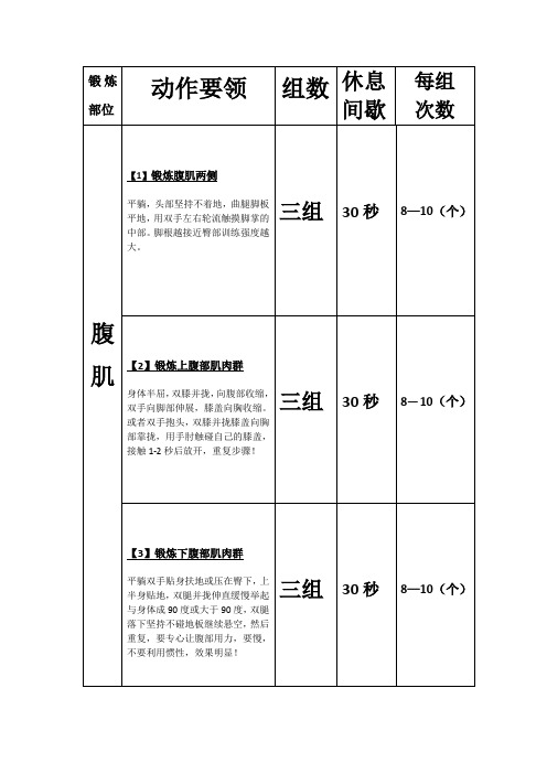 八块腹肌锻炼方法(适合普通家庭无器械)