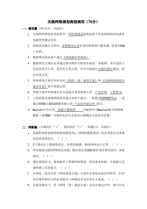 网规网优试题(答案)