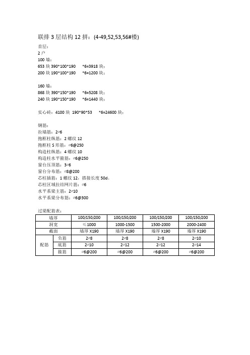 二次结构材料匡算