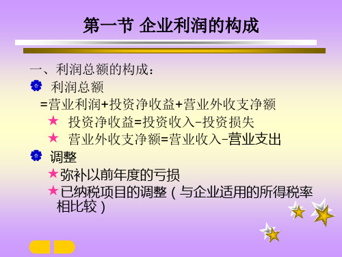 利润管理详细解读