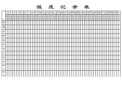 温度记录表