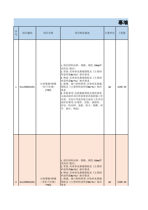 幕墙工程成本分析