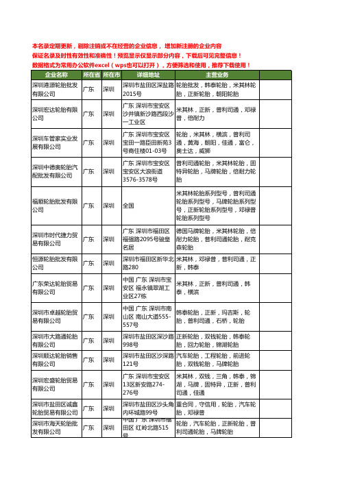 新版广东省深圳普利司通轮胎工商企业公司商家名录名单联系方式大全15家