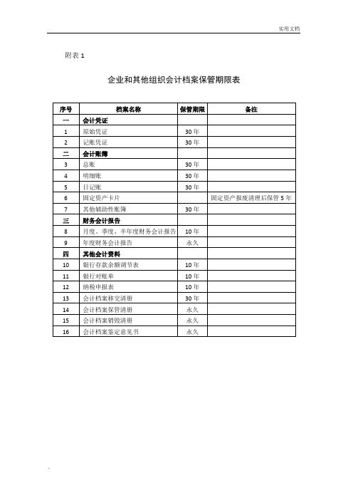 财政部、国家档案局令第79号会计档案保管期限表