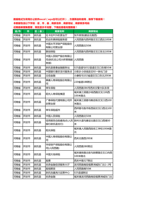 2020新版河南省开封市尉氏县保险工商企业公司商家名录名单联系电话号码地址大全120家