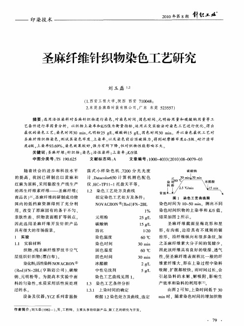 圣麻纤维针织物染色工艺研究